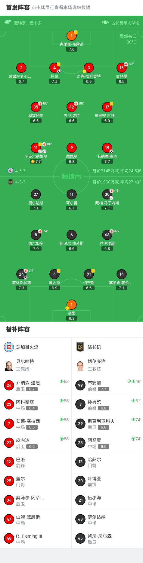 技术统计, https