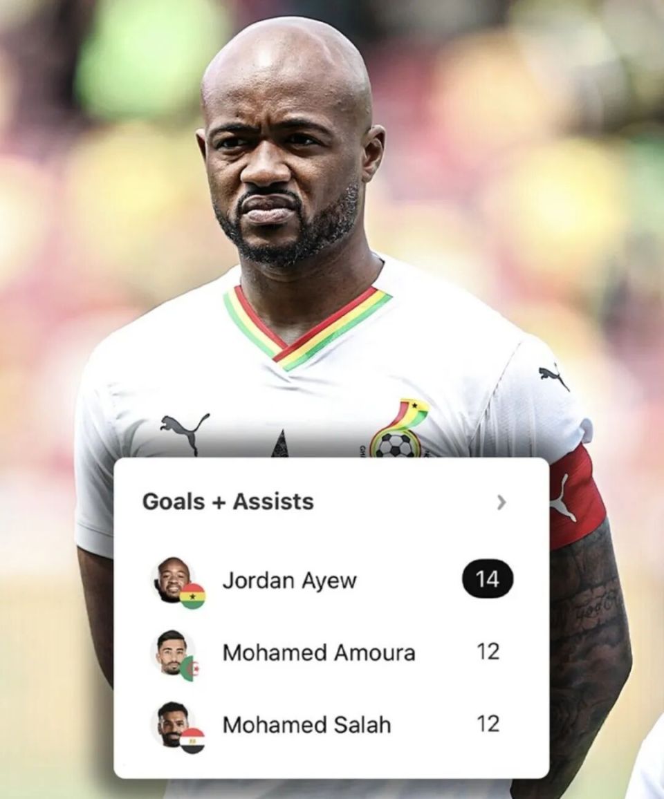 ytmVT, 范戴克 ytmVT, 范戴克